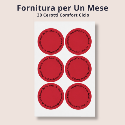 Cerotti Comfort Ciclo | iPatch©