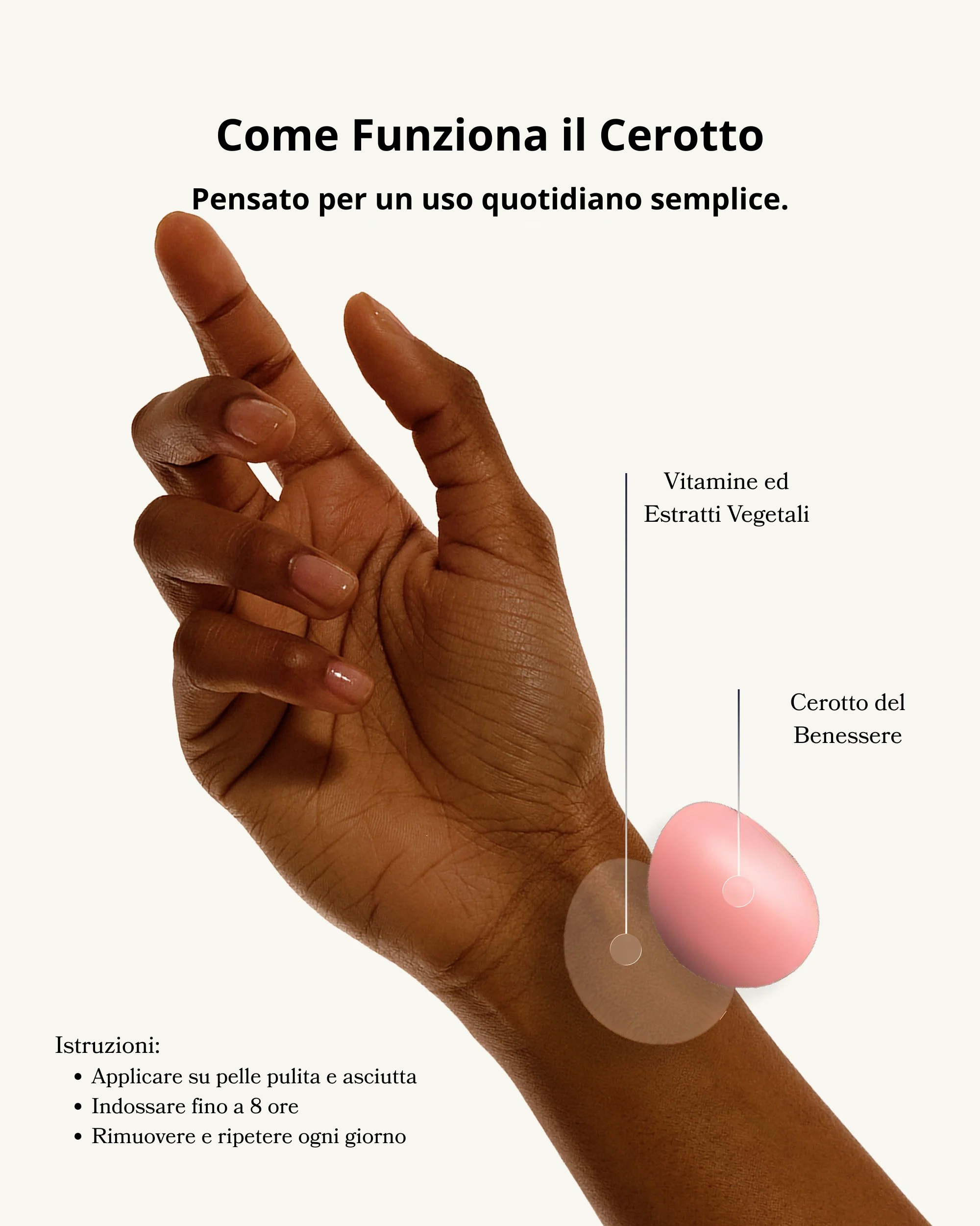 Cerotti Berberina| PatchMe©