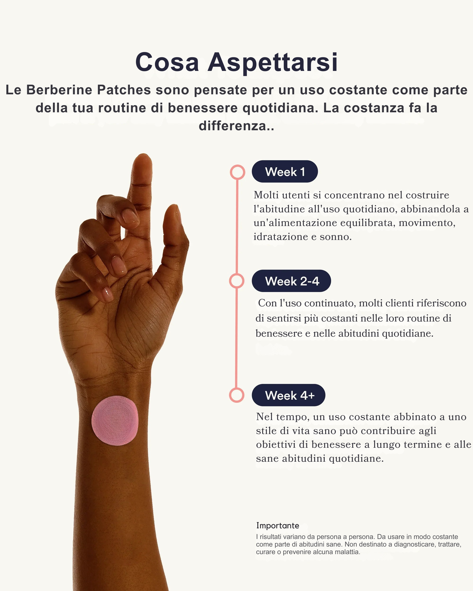 Cerotti Berberina| PatchMe©