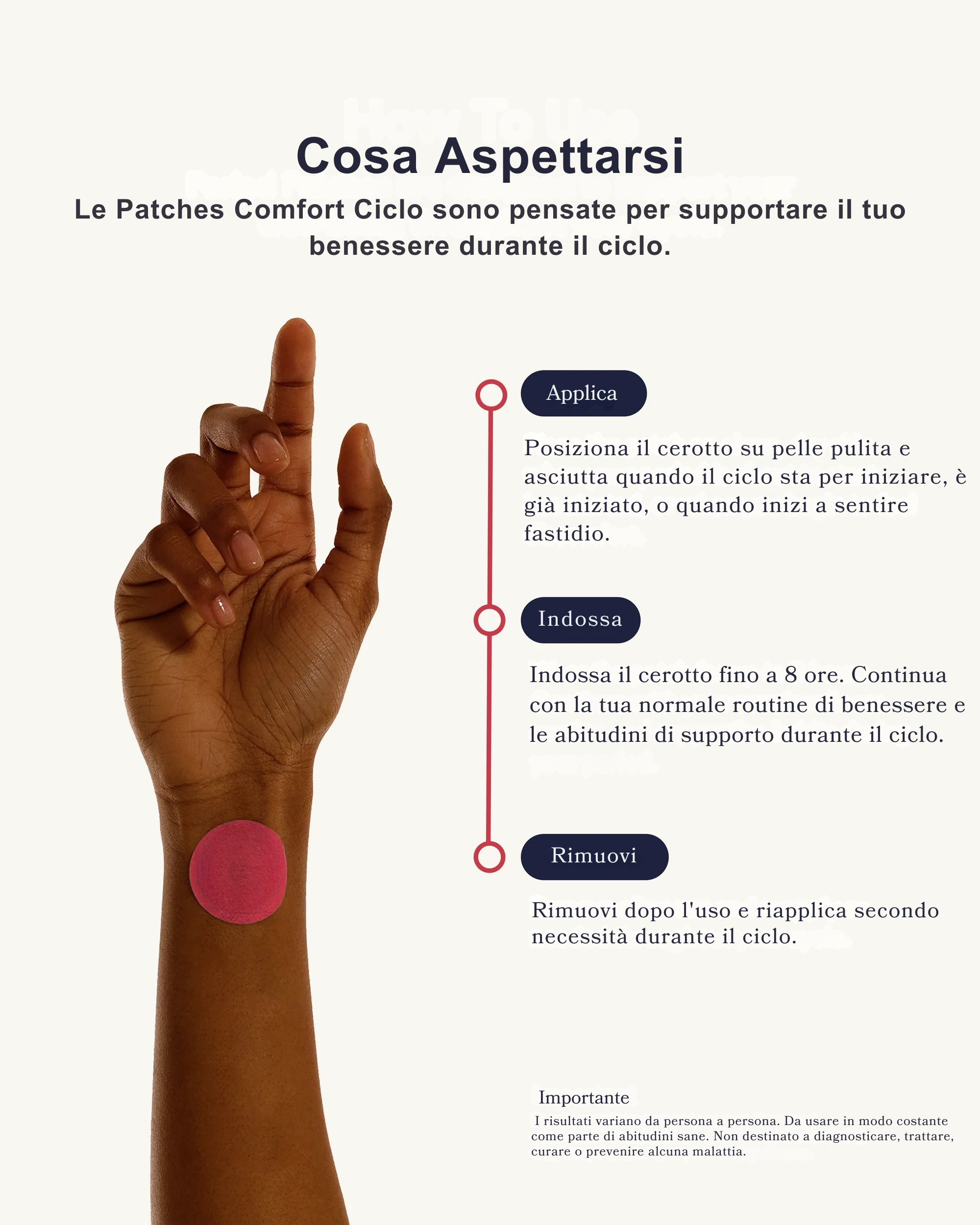Cerotti Comfort Ciclo | PatchMe©