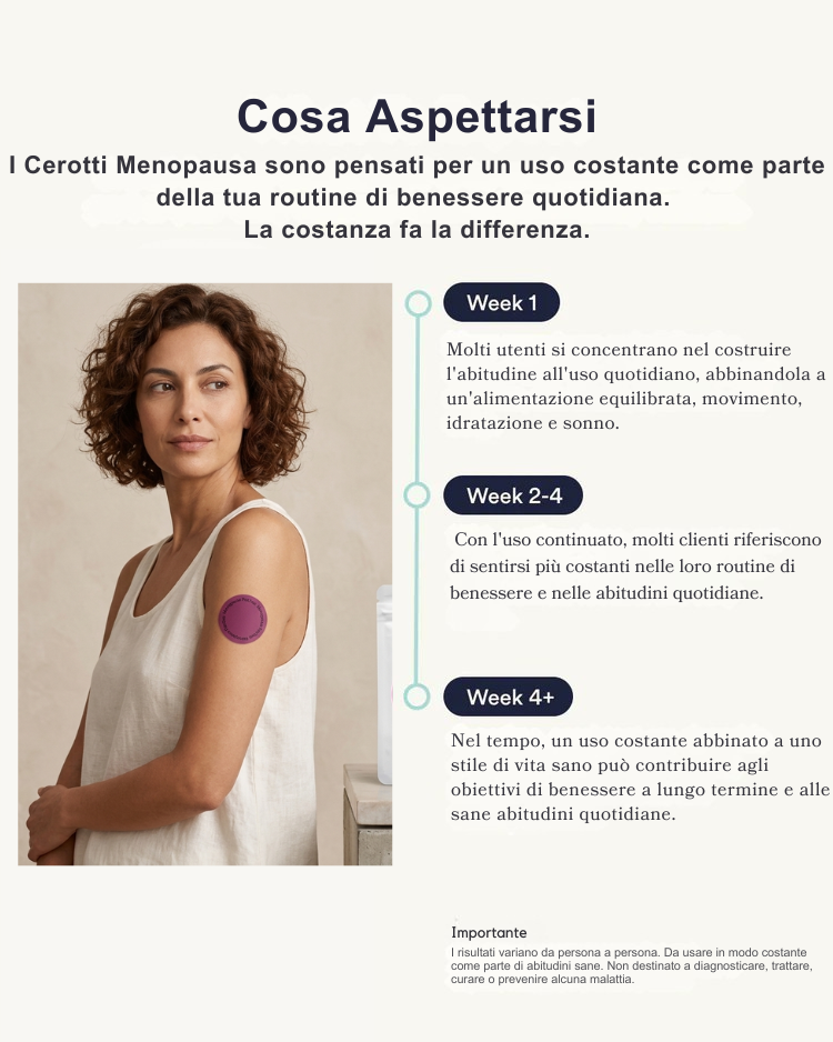 Cerotti Menopausa | iPatch©