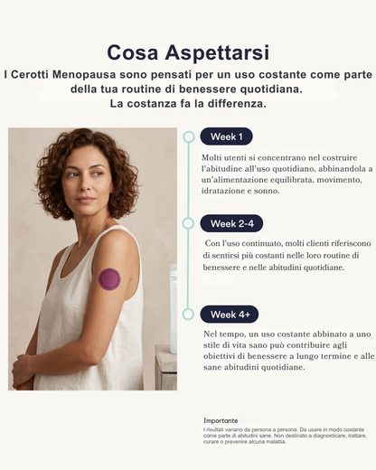 Cerotti Menopausa | iPatch©