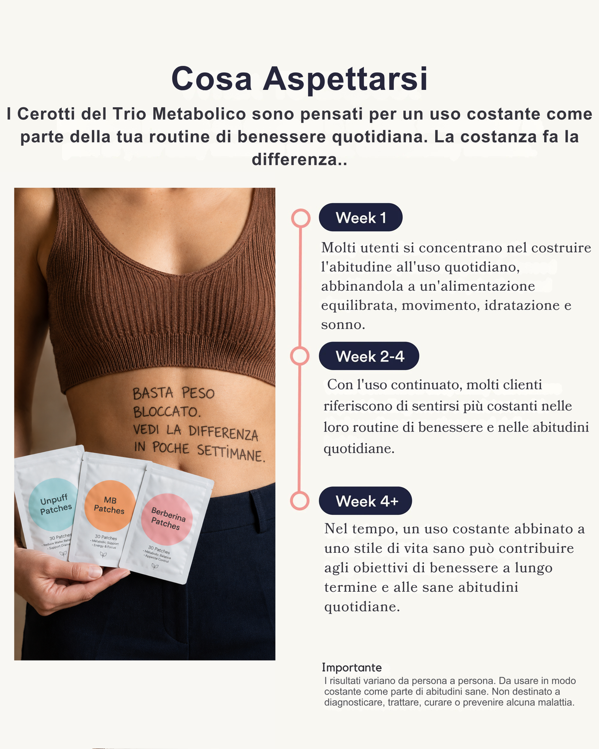 Trio Metabolico - 30x3 - AntiGonfiore - Berberina - MB| iPatch©