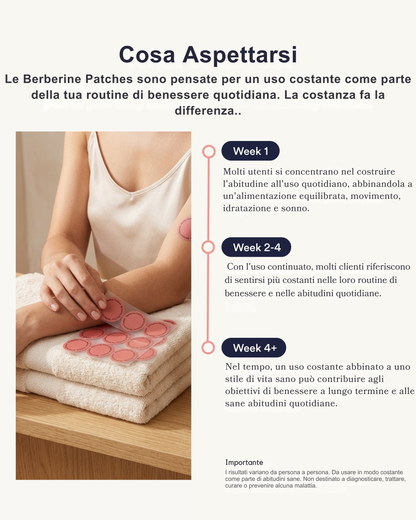 Cerotti Berberina| iPatch©