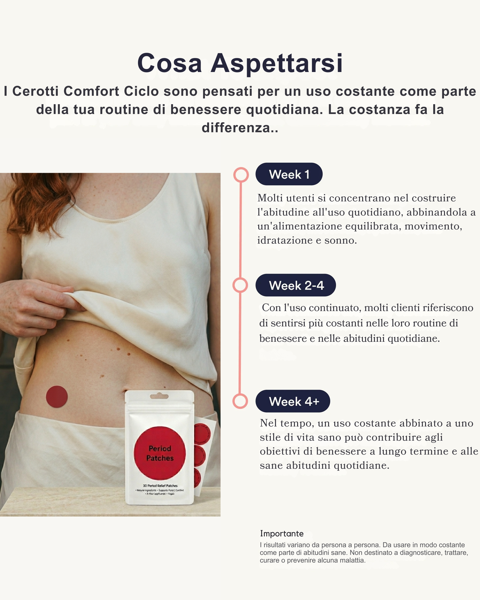Cerotti Comfort Ciclo | iPatch©