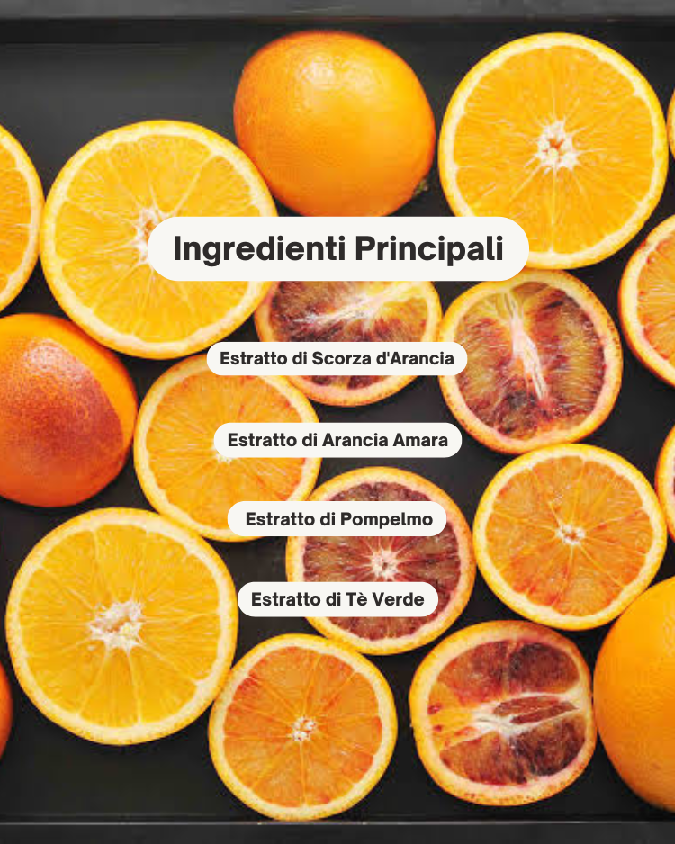 Cerotti Metabolism | iPatch©