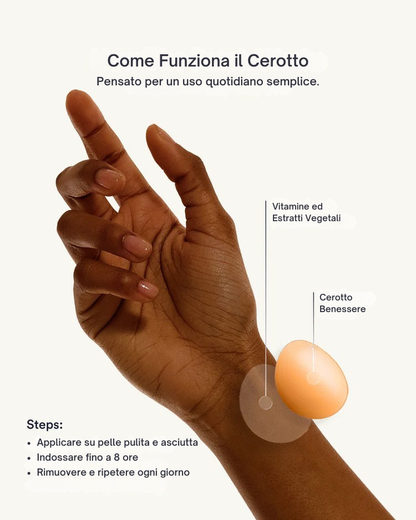 Cerotti Metabolism | PatchMe©
