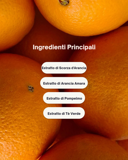 Cerotti Metabolism | PatchMe©
