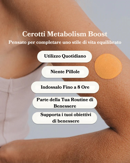 Cerotti Metabolism | PatchMe©