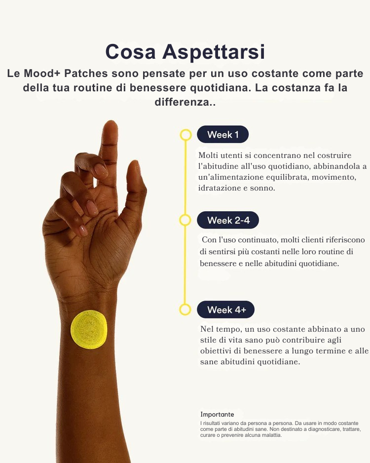 Cerotti Mood+| PatchMe©