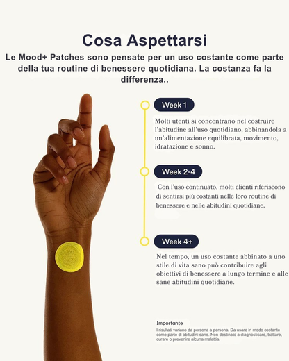 Cerotti Mood+| PatchMe©