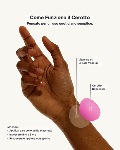 Cerotti Menopausa | PatchMe©