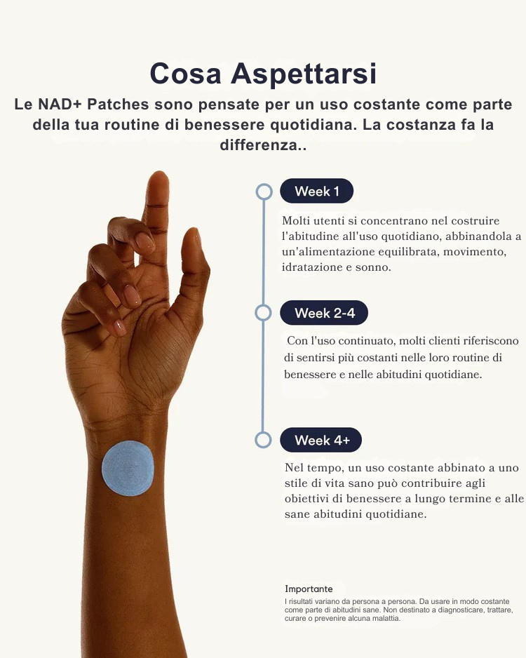Cerotti NAD+ | PatchMe©