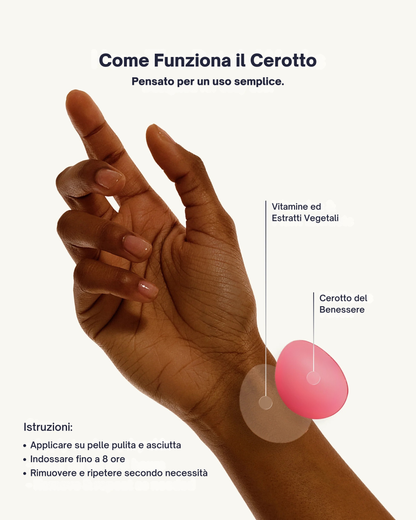 Cerotti Comfort Ciclo | PatchMe©
