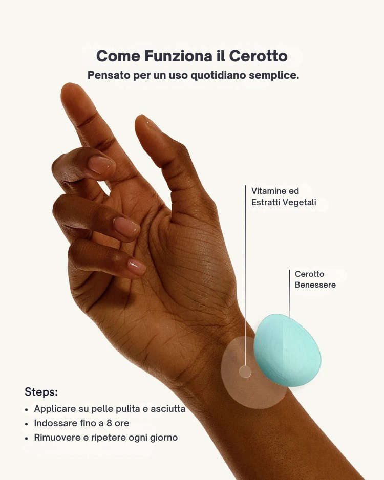 Cerotti Anti-Gonfiore| PatchMe©