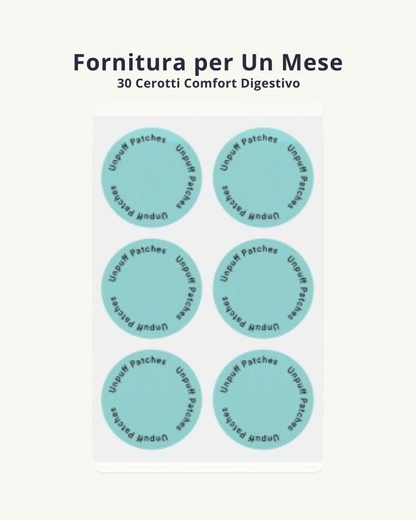 Cerotti Anti-Gonfiore| PatchMe©